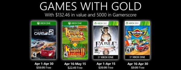 games with gold kwiecien 2020 t1