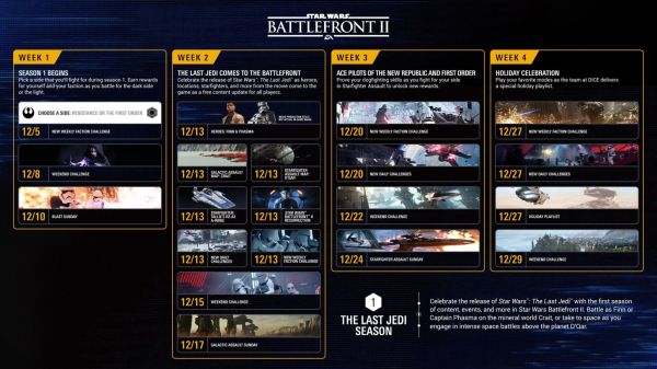 battlefron t1